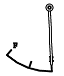 7R14_Power reserve indicator-4